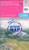 Loch Tay & Glen Dochart