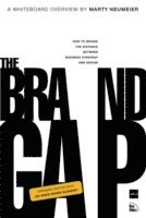 Brand Gap, The