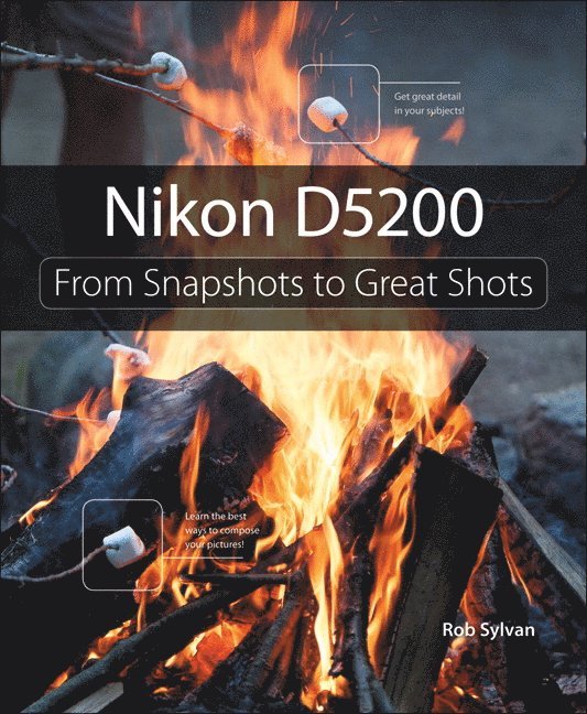 Nikon D5200, Häftad