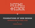 Foundations of Web Design: Introduction to HTML & CSS