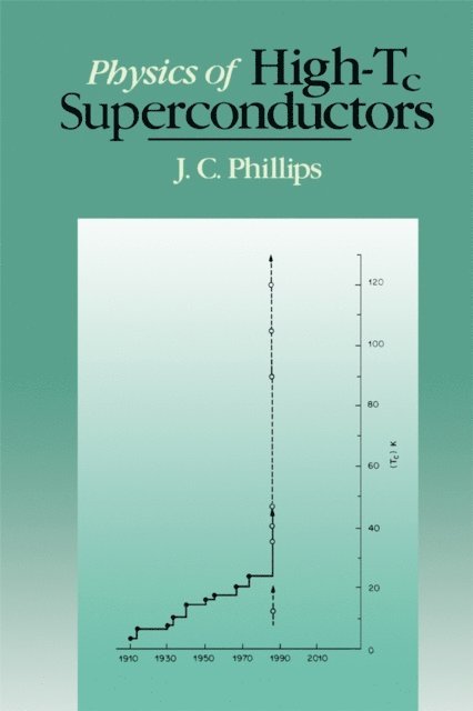 J Phillips - Physics Of High-Tc Superconductors, E-bok