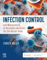 Infection Control and Management of Hazardous Materials for the Dental Team