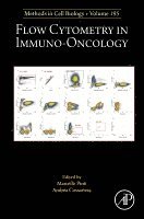 Flow Cytometry in Immuno-oncology