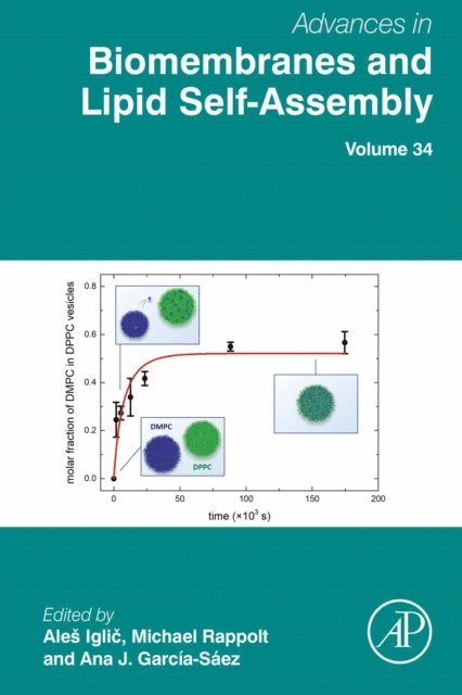 Patricia Losada Perez, Michael Rappolt, Ales Iglic - Advances in Biomembranes and Lipid Self-Assembly, E-bok