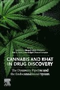 Cannabis and Khat in Drug Discovery