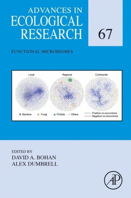 Alex Dumbrell, David Bohan - Functional Microbiomes, E-bok