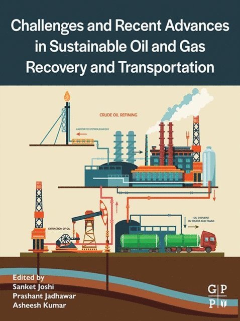 Asheesh Kumar, Prashant Jadhawar, Sanket Joshi - Challenges and Recent Advances in Sustainable Oil and Gas Recovery and Transportation, E-bok
