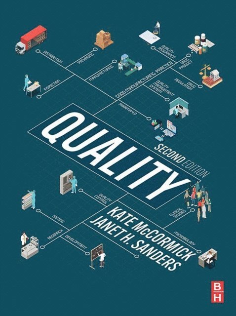 Janet H. Sanders, Kathleen E. McCormick - Quality, E-bok
