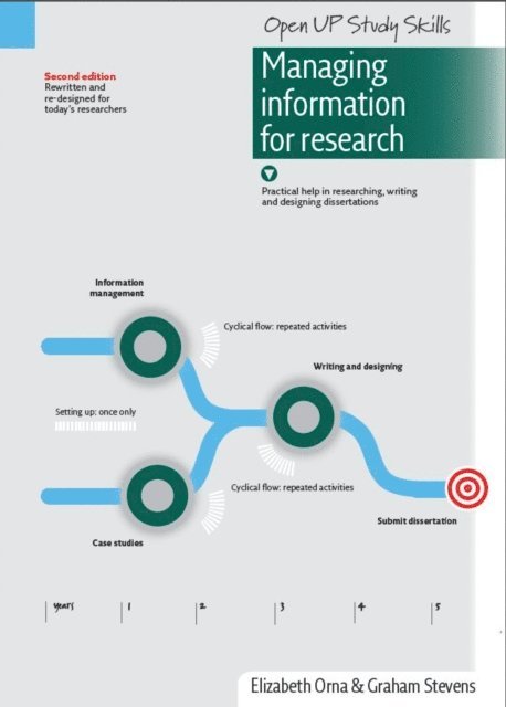 Graham Stevens, Elizabeth Orna - Managing Information for Research, E-bok