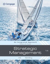 Strategic Management: Theory & Cases