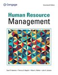 Human Resource Management