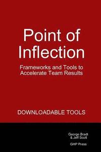 Point of Inflection