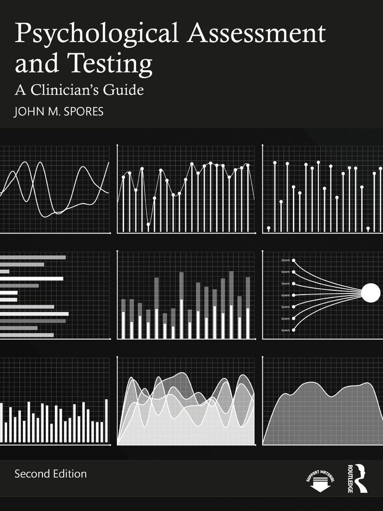 Psychological Assessment and Testing