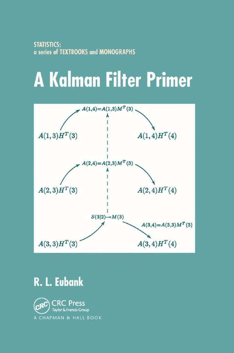 Kalman Filter Primer