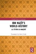 Ibn Nafs World-History