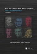 Acoustic Absorbers and Diffusers