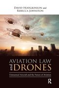 Aviation Law and Drones