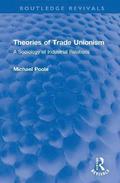 Theories of Trade Unionism
