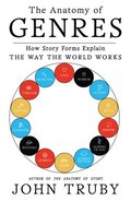 The Anatomy of Genres