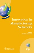 Innovation in Manufacturing Networks