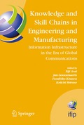 Knowledge and Skill Chains in Engineering and Manufacturing
