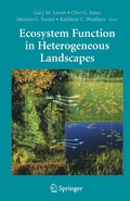 Ecosystem Function in Heterogeneous Landscapes