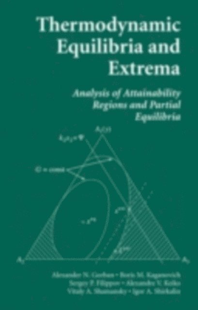 Igor A. Shirkalin, Vitaly A. Shamansky, Alexandre V. Keiko, Sergey P. Filippov, Boris M. Kaganovich, Alexander N. Gorban - Thermodynamic Equilibria and Extrema, E-bok