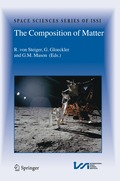 Composition of Matter