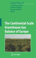 Continental-Scale Greenhouse Gas Balance of Europe