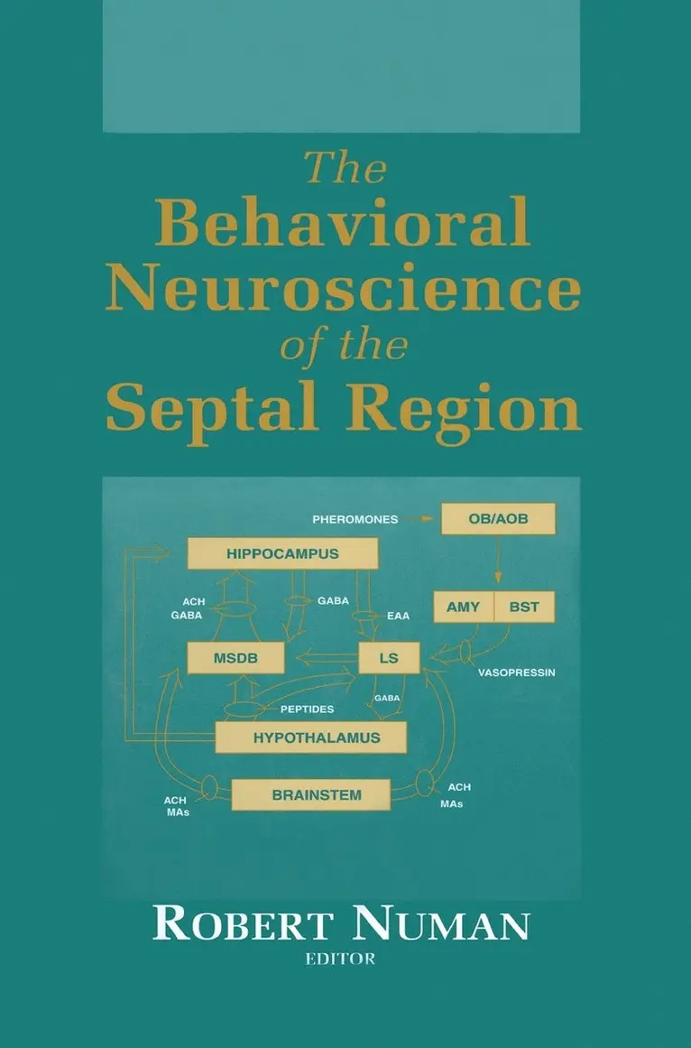 Behavioral Neuroscience of the Septal Region