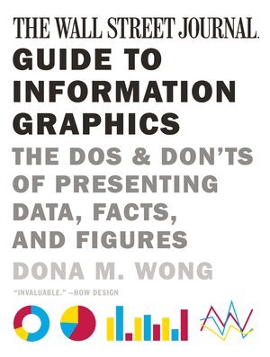 Dona M. Wong - Wall Street Journal Guide to Information Graphics, Häftad
