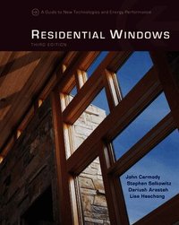 Residential Windows