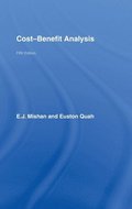 Cost-Benefit Analysis