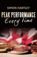 Peak Performance Every Time
