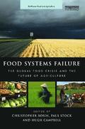 Food Systems Failure