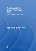 Instructional Design Knowledge Base