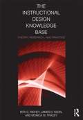 Instructional Design Knowledge Base