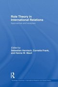 Role Theory in International Relations