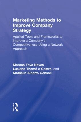 Marketing Methods to Improve Company Strategy