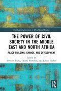 Power of Civil Society in the Middle East and North Africa