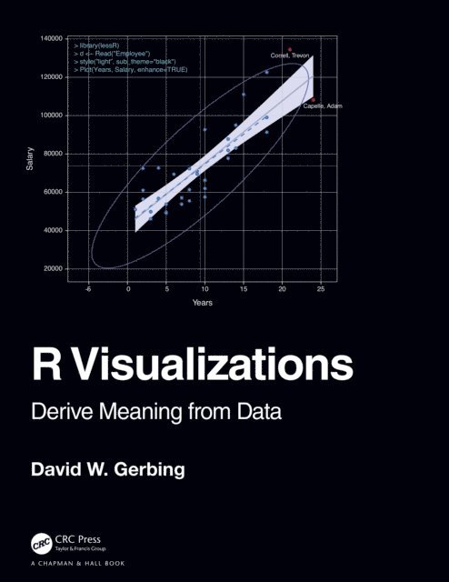 R Visualizations