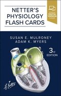 Netter's Physiology Flash Cards