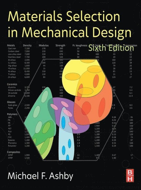 Michael F. Ashby - Materials Selection in Mechanical Design, E-bok