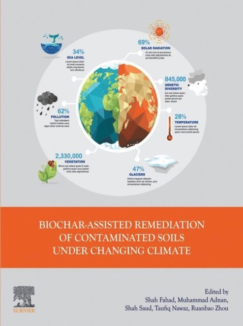 Shah Saud, Taufiq Nawaz, Ruanbao Zhou, Muhammad Adnan, Shah Fahad - Biochar-assisted Remediation of Contaminated Soils Under Changing Climate, E-bok