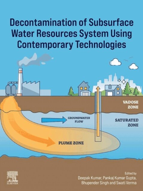 Swati Verma, Bhupender Singh, Pankaj Kumar Gupta, Deepak Kumar - Decontamination of Subsurface Water Resources System using Contemporary Technologies, E-bok