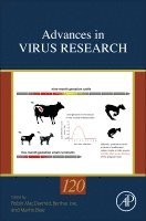 Robin MacDiarmid, Benhur Lee - Advances in Virus Research, Inbunden