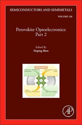 Perovskite Optoelectronics