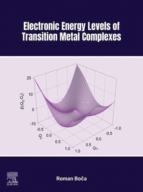 Roman Boca - Electronic Energy Levels of Transition Metal Complexes, E-bok