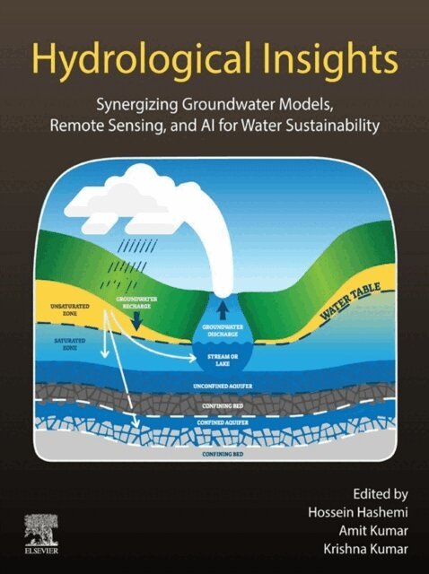 Krishna Kumar, Amit Kumar, Hossein Hashemi - Hydrological Insights, E-bok