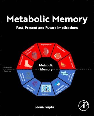 Jeena Gupta - Metabolic Memory, Häftad
